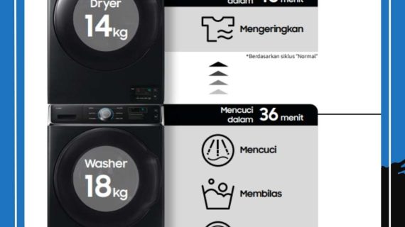 Nyesel Baru Tahu! Ganti ke Commercial Laundry TERBAIK Ternyata Bisa Hemat Listrik 40%